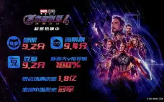 连破纪录复联4imax零点场票房超复联3
