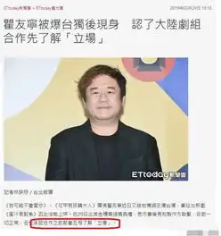 瞿友宁否认与地图事件有关瞿友宁是谁个人资料背景简介
