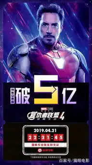 复联4票房破5亿是真的吗高票价引吐槽,国家电影局也发声了
