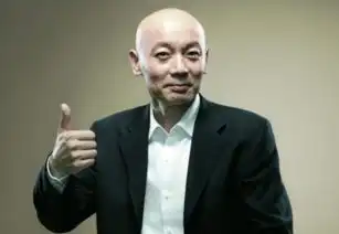 中国影帝有那些名字
