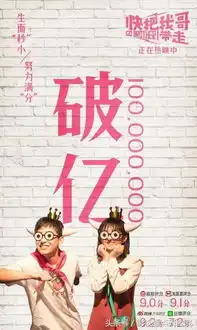 快把我哥带走破亿,00后的张子枫为什么受到大导演青睐
