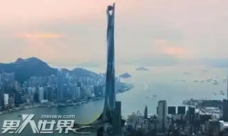 摩天营救中的大楼是真的吗摩天营救大楼在哪里取景
