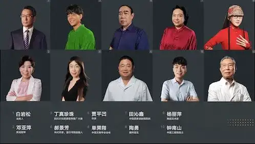 致敬百大时代追梦人你们只管前行身后自有荣耀
