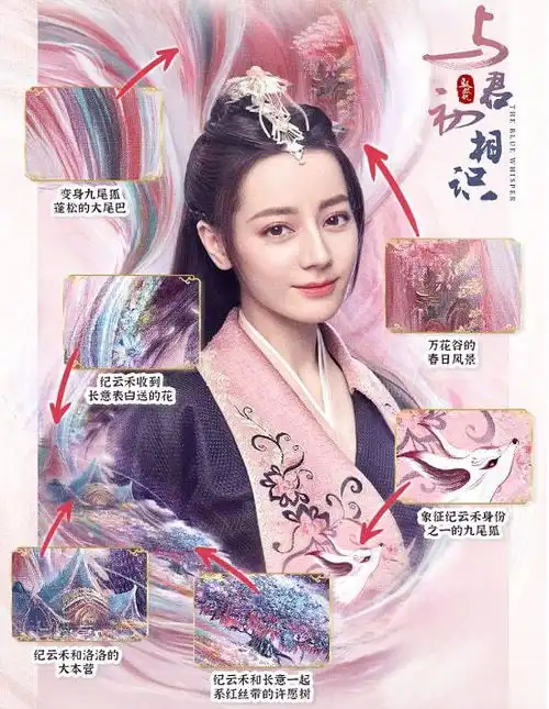 用放大镜看与君初相识海报,良心细节太惊艳,比预告还绝