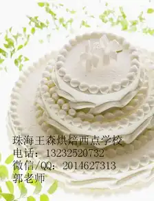 各种面包做法大全看完这个,你敢说还有不会做的面包吗
