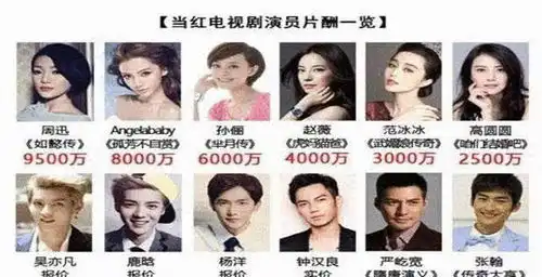 20岁的他入围金马奖,妈妈是中国第一经纪人,今身家1.6亿
