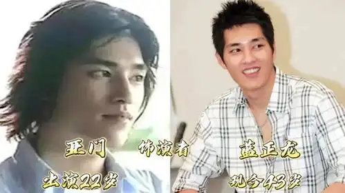 流星花园演员21年后颜值对比,言承旭更有男人味,你喜欢谁
