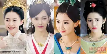 唐嫣毛晓彤李心艾陈钰琪锦绣未央四美谁才是第一美
