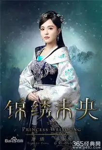 锦绣未央整容后颜值不输唐嫣,人生大敌
