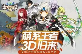 萌系王者归来艾尔战记3d版安卓首测
