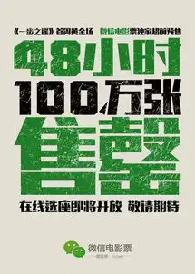 一步之遥预售超心花微信电影票破记录
