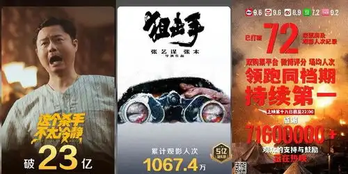 狙击手票房突破5亿,这个杀手不太冷静破23亿
