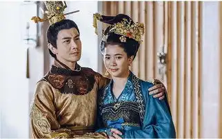 唐砖中的长孙皇后,在历史上真是如此吗