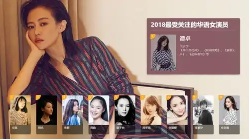 豆瓣公布2018年度榜单,来看你错过了多少
