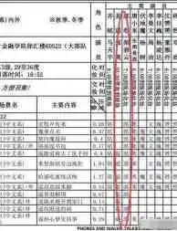 柴碧云演女儿戏份竟比郑爽还多,网友表示不干了