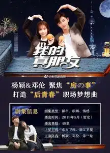 我的真朋友蜜汁炖鱿鱼播出时间撞车,朱一龙杨紫怎么选
