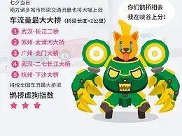 小石设计的主页zcool
