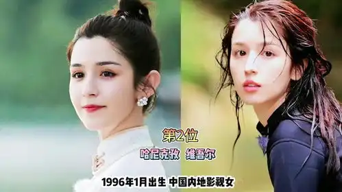 盘点新疆出生的十大美女明星
