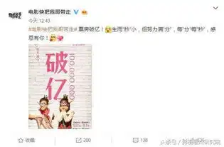 快把我哥带走破亿,00后的张子枫为什么受到大导演青睐
