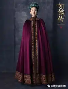 如懿传大戏将启,人物朝服新海报.迅哥好美
