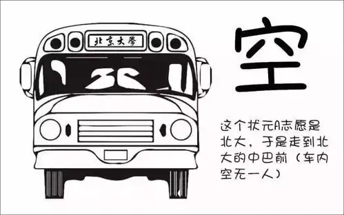 不会填志愿别急2000张高考志愿规划智能系统会员卡免费送考生