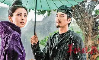 把刘嘉玲拍年轻容易,刘德华就很难
