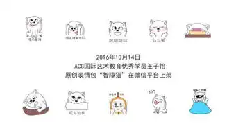 acg王子怡原创表情包智障猫在微信上架