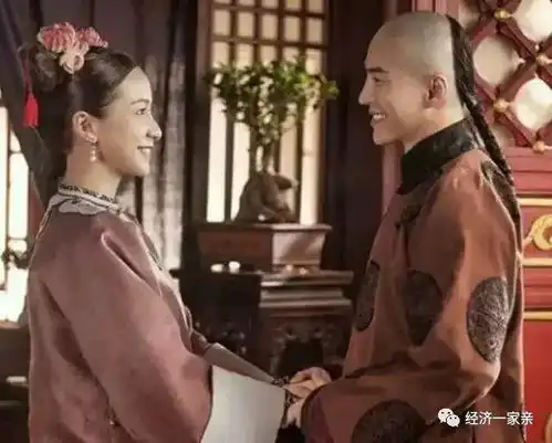 胶片坊一起聊聊延禧攻略的主角们
