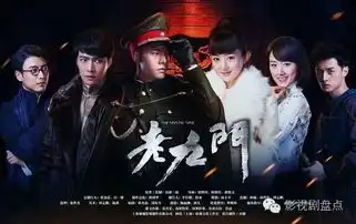 盘点20部待播网络剧,不少大制作
