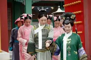 清穿剧宫精彩剧照