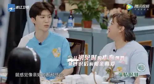 青春环游记2收视破二蝉联第一爆笑升级春游家族成现象级综艺团体

