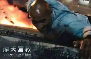这是一篇胸肌测评
