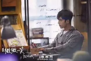 电影微微一笑很倾城主题曲和剧照
