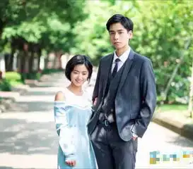 流星花园剧照流出,杉菜没了清纯,f4没了痞帅,网友太非主流

