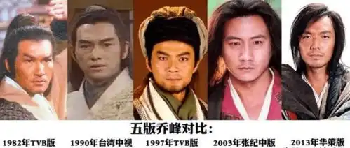 魔改天龙八部槽点多文弱段誉变娘兮兮,杨祐宁版乔峰成白痴
