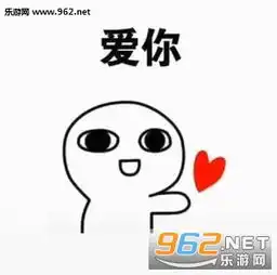 爱你的可爱表情包头像