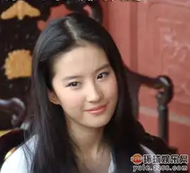 女星17岁青涩照比拼刘诗诗王祖贤清纯高圆圆曾经也是小土妞
