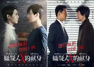 翻版杨洋鹿晗颜值爆表他们都来和流量小生抢饭碗
