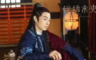 电视剧锦绣未央剧照桌面壁纸
