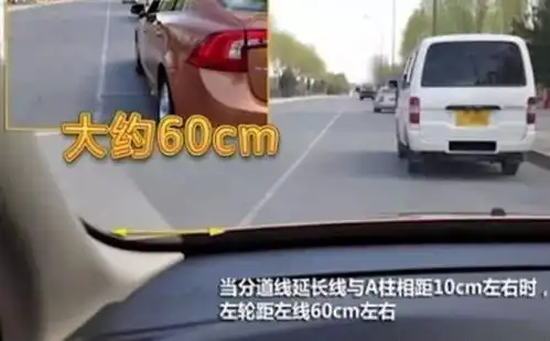 开车怎么判断左右距离,开车过窄路看图解