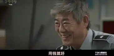豆瓣9.2,请回答1988导演的这部新剧把我笑成了傻子
