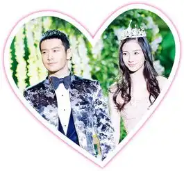 传黄晓明欲在法国小岛办奢华婚礼baby望做节俭新娘
