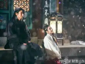 谁有步步惊心丽第十四集百度云步步惊心丽14集韩语中字百度云迅雷资源下载
