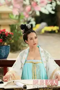 张馨予郑爽景甜袁珊珊2015年最有可能翻身的花旦女星
