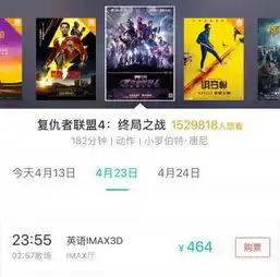 一周文娱小报复联4预售卖出天价,蔡徐坤粉丝大战b站
