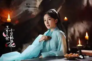 三生三世十里桃花服装全面解刨,天族狐族翼族竟如此讲究
