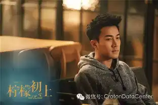 柠檬初上曝人物群像版海报刘恺威娜扎领衔纯白之恋
