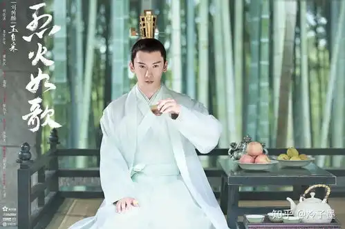 三生三世枕上书小燕壮士铁憨憨,低调爱球刘芮麟
