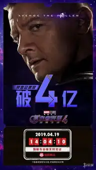 复仇者联盟4内地预售破4亿元上映首日已超2亿
