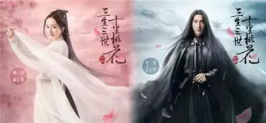 三生三世十里桃花你不可不知的人物背景关系图
